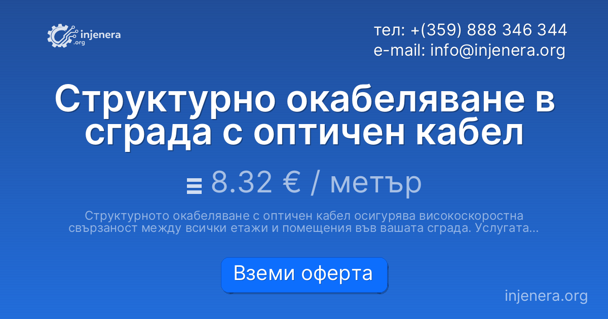 Структурно окабеляване в сграда с оптичен кабел