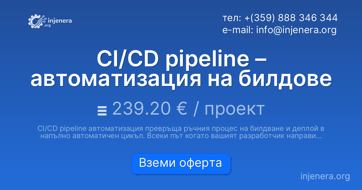 CI/CD pipeline – автоматизация на билдове