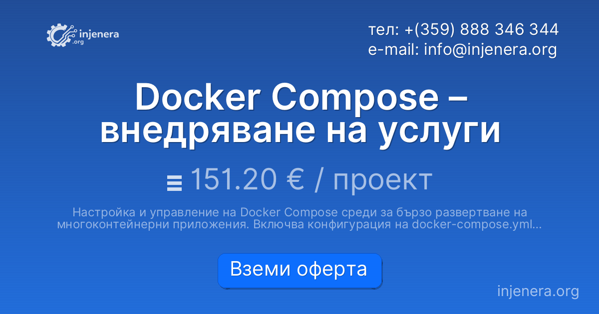 Docker Compose – внедряване на услуги