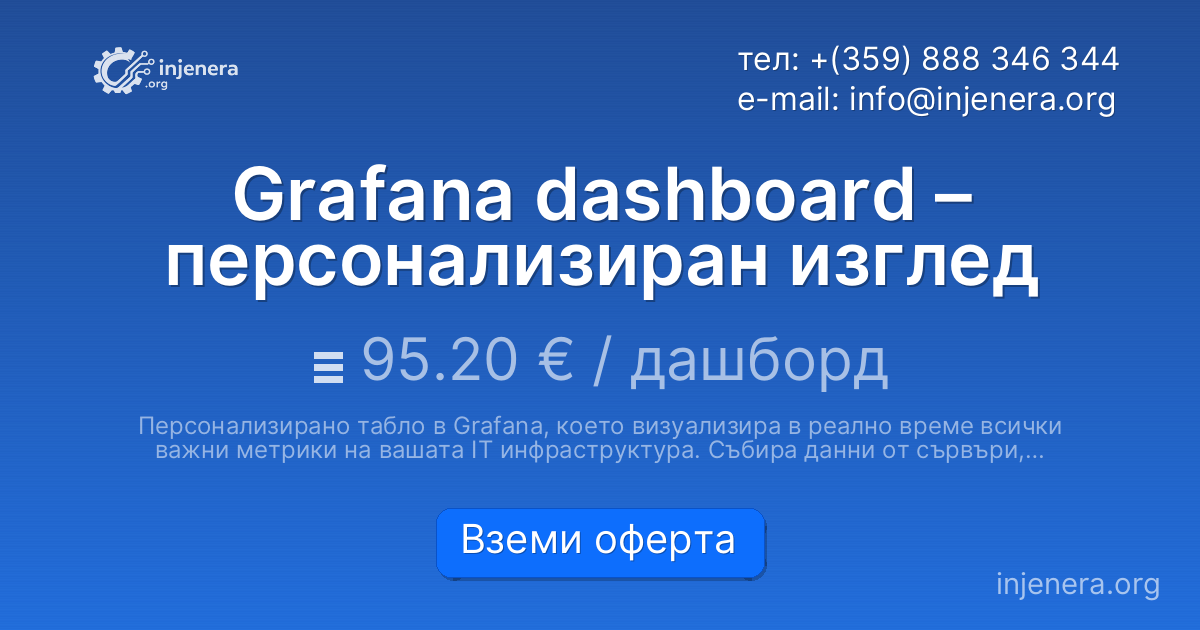Grafana dashboard – персонализиран изглед