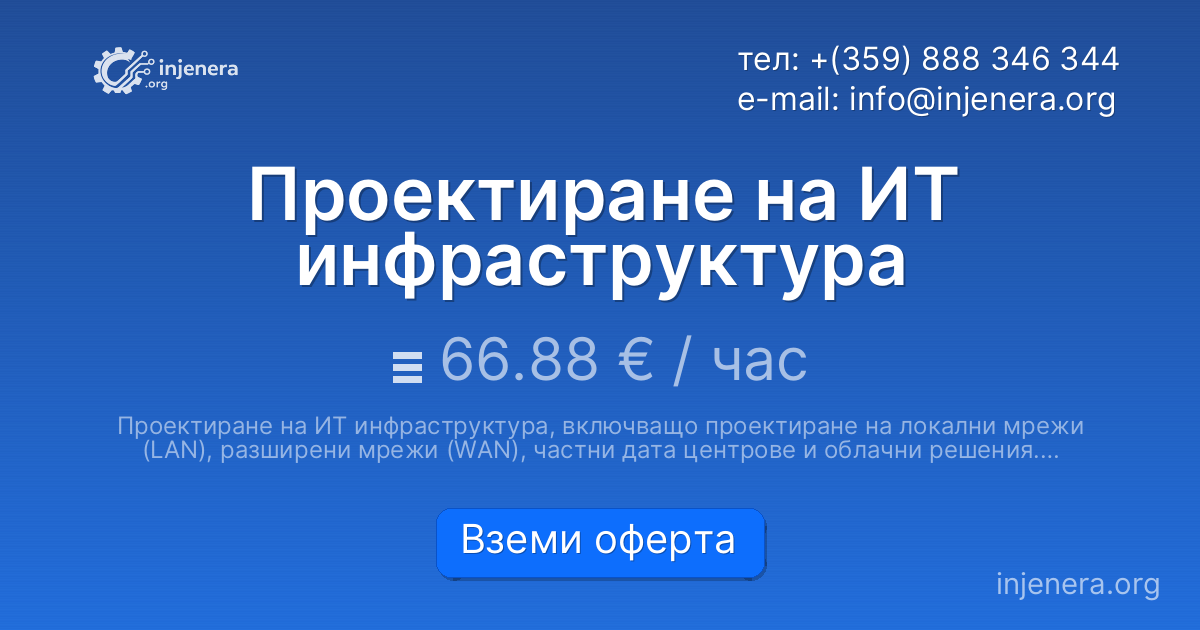 Проектиране на ИТ инфраструктура