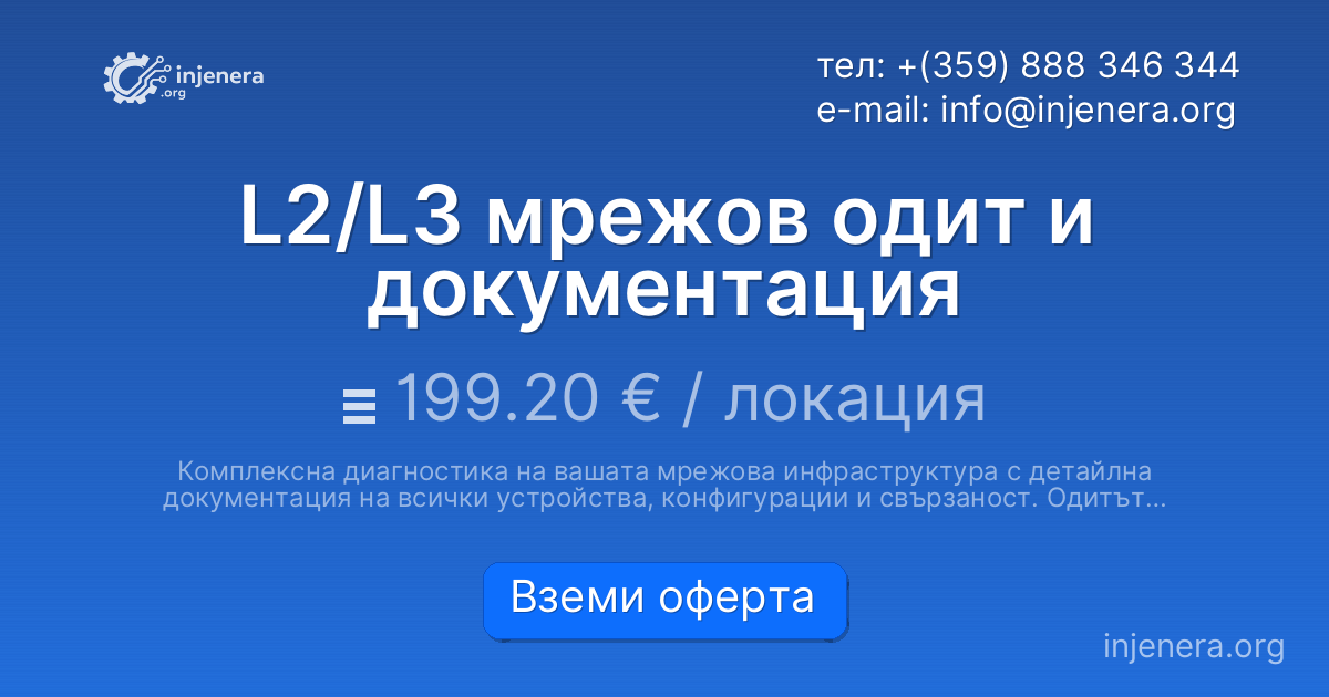 L2/L3 мрежов одит и документация