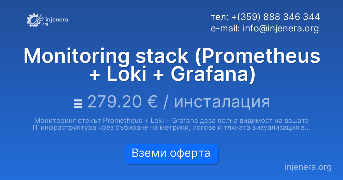 Monitoring stack (Prometheus + Loki + Grafana)