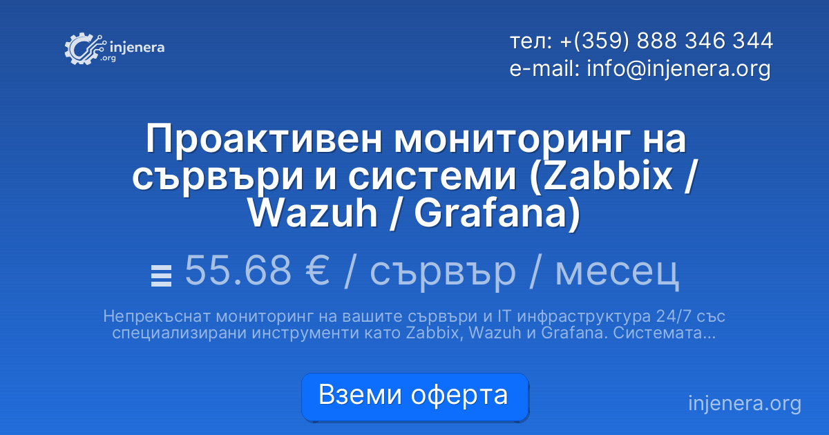 Проактивен мониторинг на сървъри и системи (Zabbix / Wazuh / Grafana)
