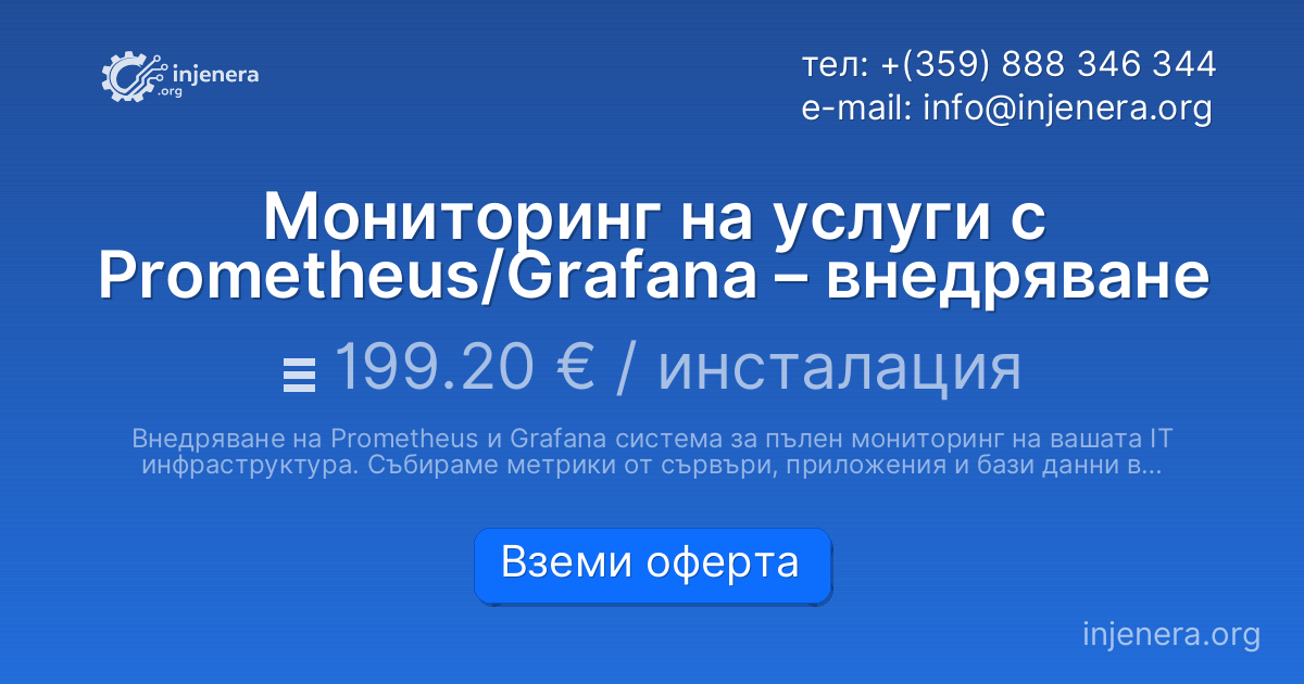 Мониторинг на услуги с Prometheus/Grafana – внедряване