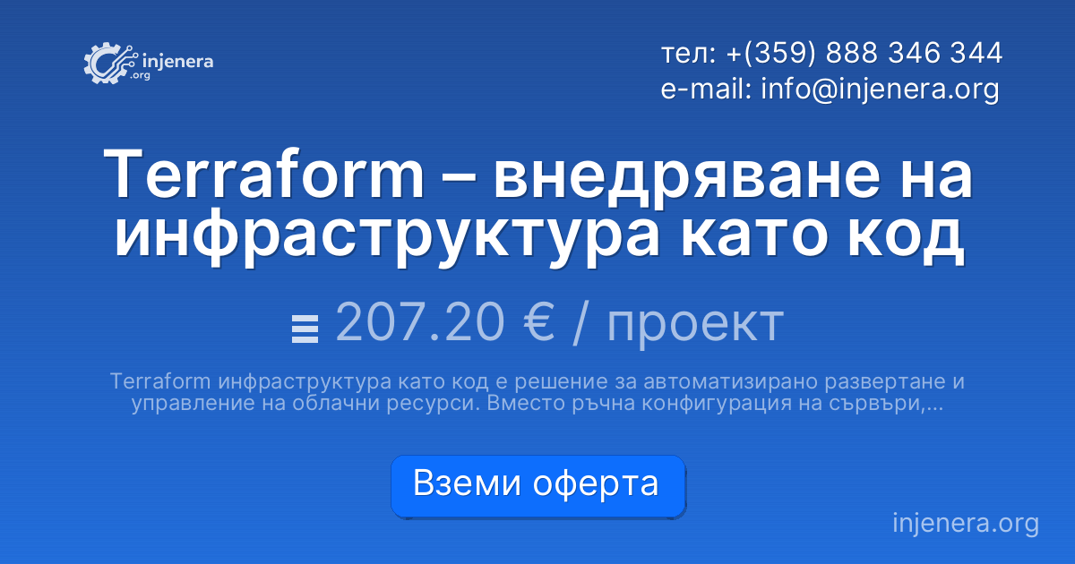 Terraform – внедряване на инфраструктура като код