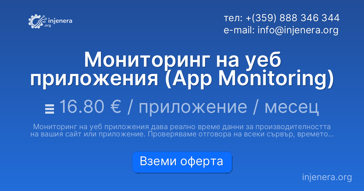 Мониторинг на уеб приложения (App Monitoring)