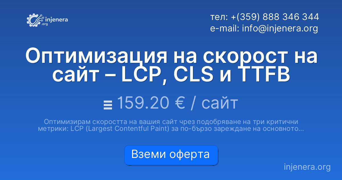 Оптимизация на скорост на сайт – LCP, CLS и TTFB
