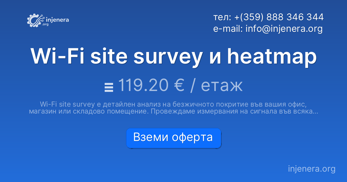 Wi-Fi site survey и heatmap