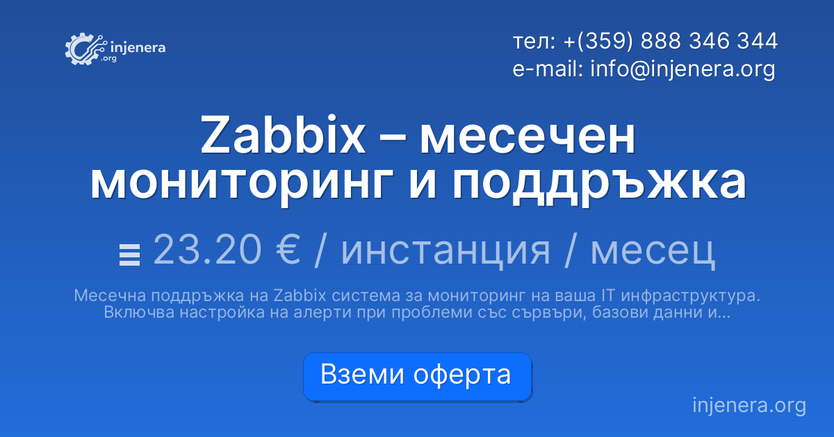 Zabbix – месечен мониторинг и поддръжка